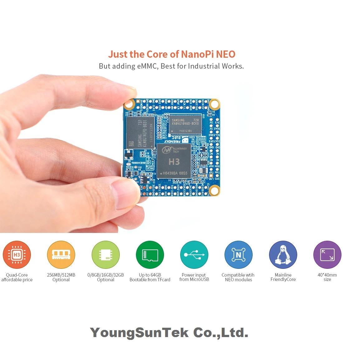 YoungSunTek  ׿ ھ ŰƮ, 256M DDR RAM, 4G eMMC  H3  Cortex-A7,1.2GHz,OpenWRT,   Ϻ DietPi Kali